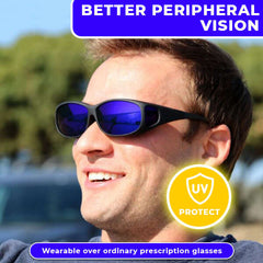 Spark - Sports Sunglasses: Maximum Protection with Style!