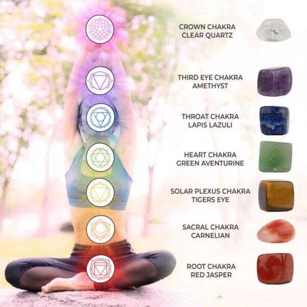 Chakro - Set of Natural Stones for Purification and Balance!