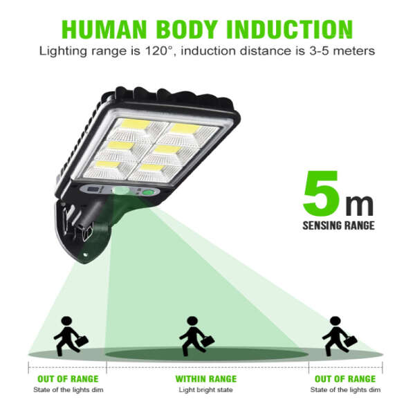 Sunlert - Solar LED Lamp with Motion Sensor: Efficient Lighting for Outdoor Spaces!