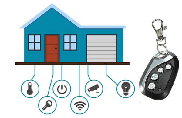 SmartRem - Universal Remote Control: Total Control with a Single Remote Control!