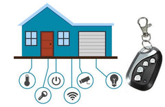 SmartRem - Universal Remote Control: Total Control with a Single Remote Control!