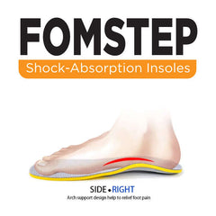 Fomstep - Ultra Comfortable Foam Insoles: Absolute Comfort for Your Feet!