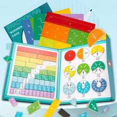 Fact Genius - Fractions Learning Kit: Educational Toy for Kids!